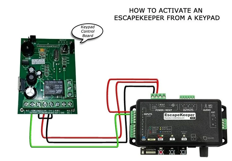 Keypad Input Trigger 1 Keypad Input Trigger