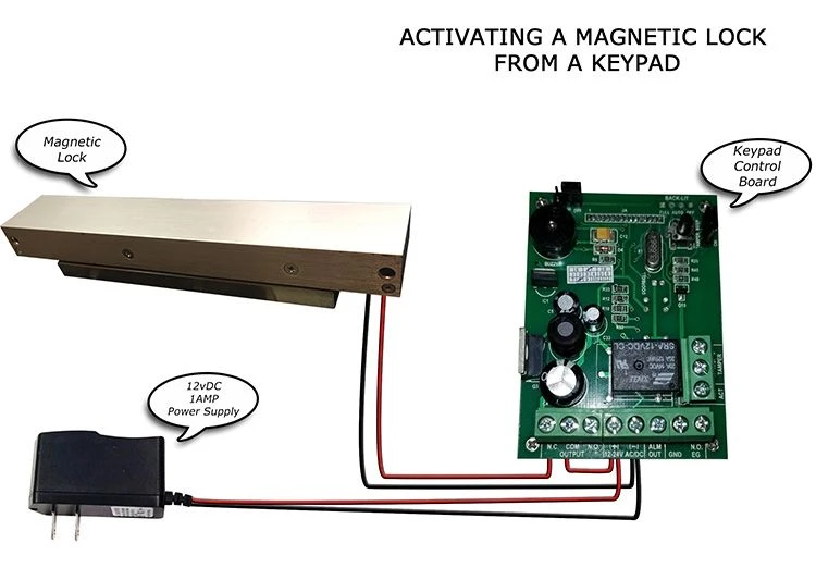 Keypad Input Trigger 2 Keypad Input Trigger - Image 2
