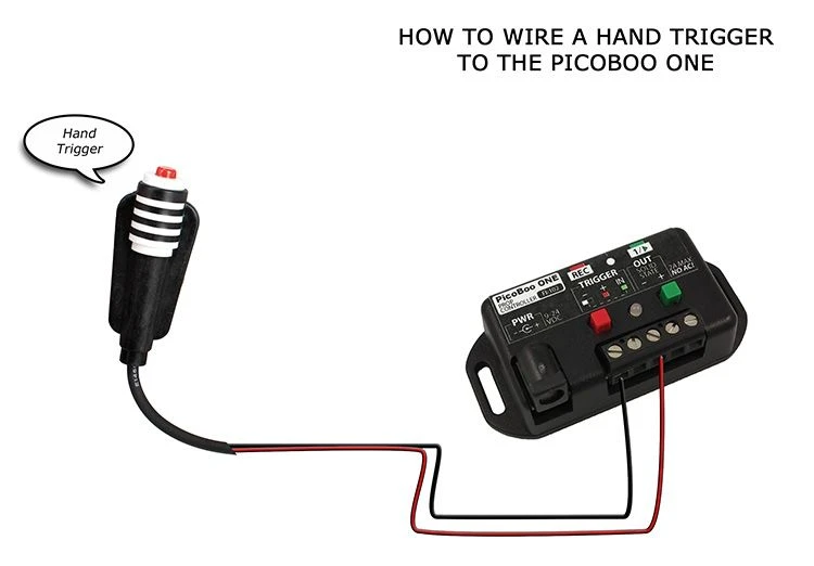 Hand Trigger 1 Hand Trigger