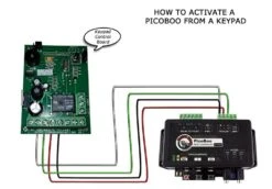 Keypad Input Trigger 6 Keypad Input Trigger -Halloween Cosplay Store picoboo from keypad