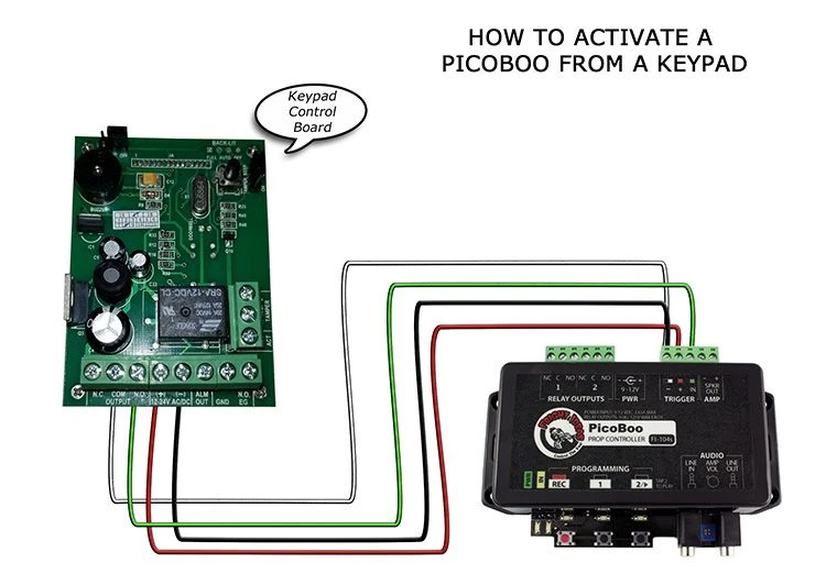 Keypad Input Trigger 3 Keypad Input Trigger - Image 3
